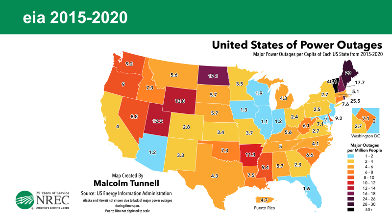 Heat map of United States showing major power outages per capita by state from 2015-2020, with Maine and several western states showing higher outage rates indicated by darker colors